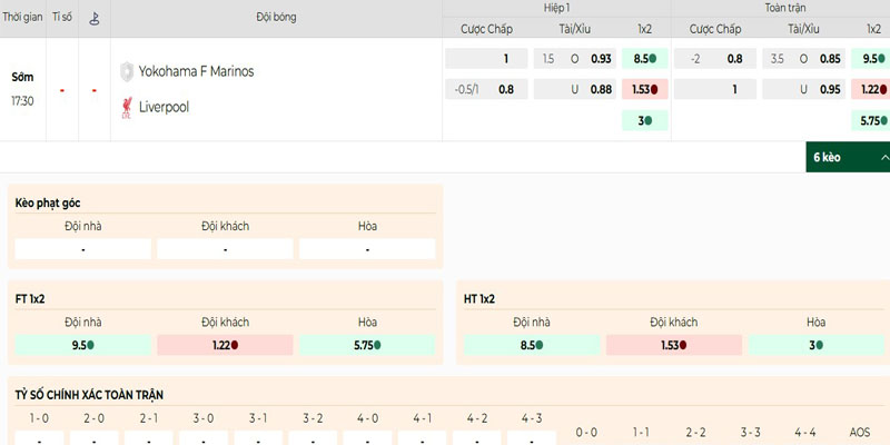 Soi Kèo Yokohama F.Marinos Vs Liverpool 17h30 30/07 - Giao Hữu Câu Lạc Bộ 1 Bảng kèo Yokohama F.Marinos vs Liverpool chi tiết nhất